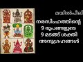 വിളിച്ചാൽ വിളിപ്പുറത്തെത്തുന്ന ഒൻപത് ഭാവങ്ങൾ ഉള്ള നവ നരസിംഹമൂർത്തി