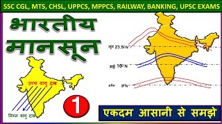 भारतीय मानसून l Indian Maansoon ।Factors affecting  Indian Mansoon ।Kv Guruji Geography