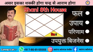 Shani 8 House Remedies Lal Kitab Astrology In Hindi | Saturn in 8th House Yeh Business Karen