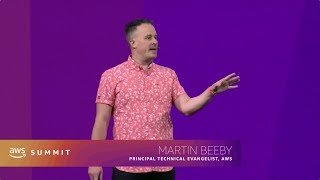AWS New York Summit 2019 - AWS Cloud Development Kit