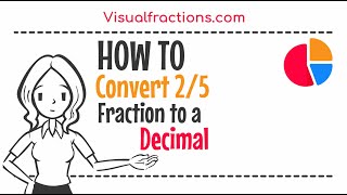 Converting 2/5 to a Decimal: A Step-by-Step Tutorial #decimal #conversion #math #tutorial