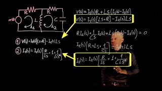 Transfer function of an LRC circuit - step by step