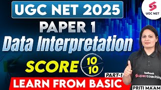 Data Interpretation For UGC NET 2025 | UGC NET Paper 1 DI By Priti Mam | Data Interpretation Basics