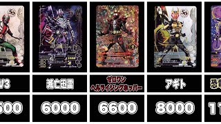 【RM4弾】リリリミックス4弾稼働初日のLR価格ランキング！アギトが高くて手が出せない… 【ガンバライジング】#ガンバライジング