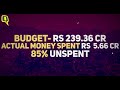 why did the bmc fail to spend over half its 2019 20 budget the quint