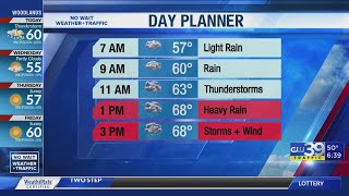 CW39 NO WAIT WEATHER | Heavy rain, storms, wind in forecast Tuesday afternoon - Carrigan Chauvin