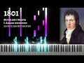 the evolution of beethoven s music 1782 1826