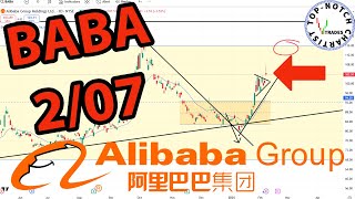 Alibaba Stock: Price Predictions Using Technical Analysis.