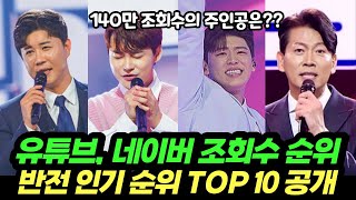 미스터트롯2 유튜브, 네이버 총 조회수 순위 공개! 인기 순위 TOP 10은?