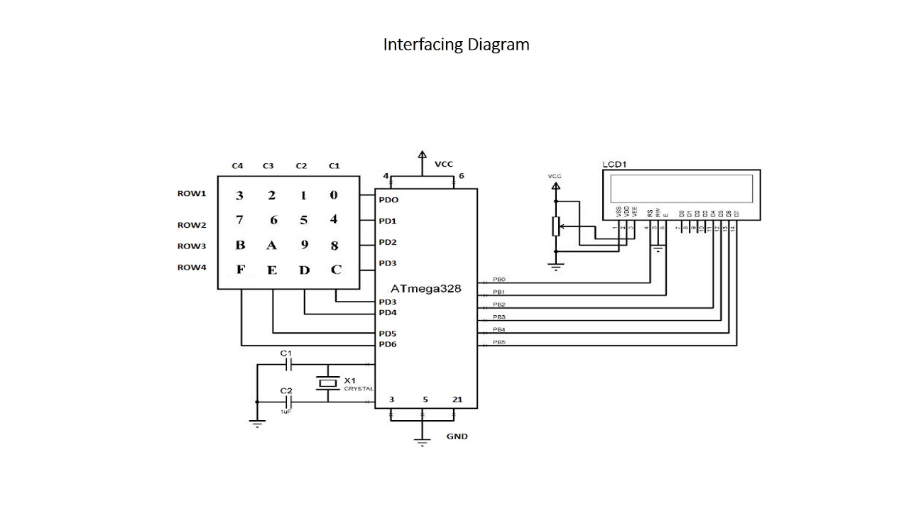 Atmega328p Interfacing With Lcd And Keypad Youtube