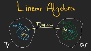 Kernel and Image | Rank-Nullity Theorem Explained