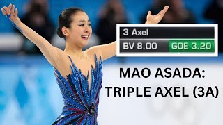 MAO ASADA: TOP 10 TRIPLE AXELS (3A)