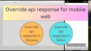 debug localhost iphone | override response mobile web #debuggingtips #webdevelopment