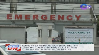 COVID-19 sa Pilipinas (DOH data, Dec. 11) | News Live