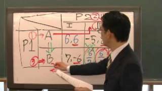 H22国家公務員Ⅱ種ミクロ経済学6（その１）（問題35）