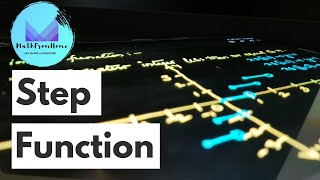 Greatest & Least Integer Functions | Basics for Classes XI & XII