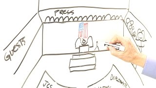 David Hawkings’ Whiteboard: State of the Union
