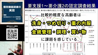 比較的軽度な高齢者は「洗身」「つめ切り」「薬の内服」「金銭管理」「調理」「買い物」に課題を感じている