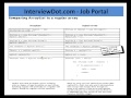 Java Interview Question And Answer ArrayList and Regular Array Difference in Java