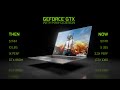 the all new geforce gtx 10 series laptops with max q design