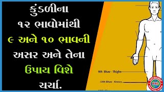 Jyotish Jagat / જ્યોતિષ જગતઃ કુંડળીના ૧૨ ભાવોમાંંથી 9 અને 10 ભાવની અસર અને તેના ઉપાય વિશે ચર્ચા