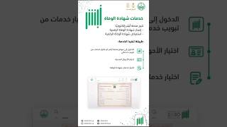 السعودية : كيفية إصدار شهادة الوفاة الرقمية إلكترونيًا عبر منصة أبشر