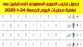 جدول ترتيب الدوري السعودي للمحترفين بعد نهاية مباريات اليوم الجمعة 24-1-2020