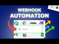 How to Set Up Webhook Automation In GoHighLevel