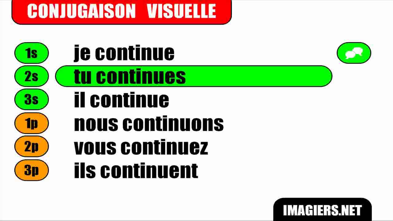 Conjugaison # Indicatif Présent # Verbe = Continuer - YouTube