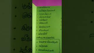 🔥🥰பொன்னியின் செல்வன்😍கதாபாத்திரங்கள்/ Ponniyin Selvan Characters‼️/Single paper/#shorts