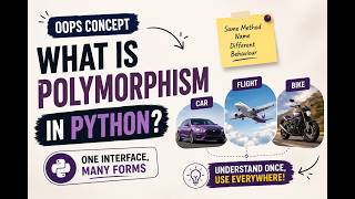 What is Polymorphism in Python? | OOPS Explained for Beginners