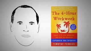 Two Laws of Productivity: THE 4-HOUR WORKWEEK by Tim Ferriss