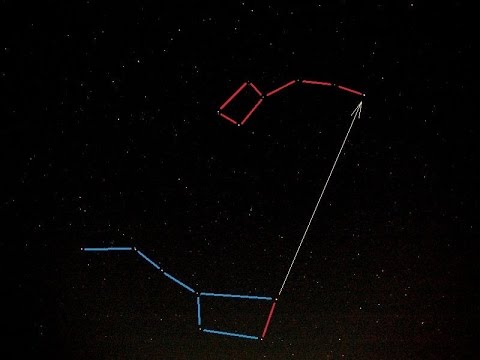 How to find the Qibla usign the Stars How to find the Qibla usign the Stars