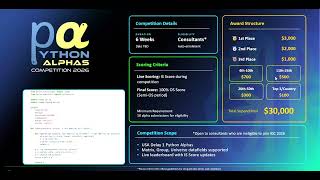 🚀 Python Alphas Competition Explained | WorldQuant BRAIN Update