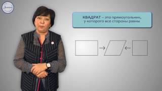 Геометрия 8 класс. Ромб и квадрат