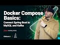 Docker Compose Basics: Connect Spring Boot to MySQL and Kafka | Docker Tutorial