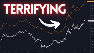 This Chart is Terrifying.