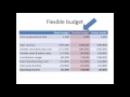 Introduction to Flexible Budgets