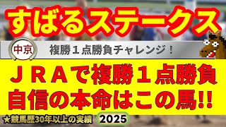 すばるステークス2025競馬予想