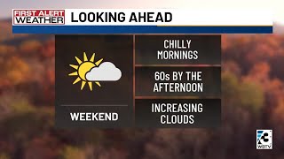 Charlotte Metro weather forecast for Oct. 24, 2025 -- 5 p.m. update