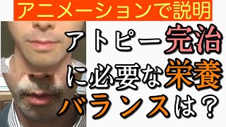 【10分で説明】アトピーを根本から治すための栄養バランスについて考えよう