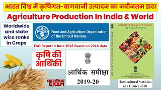 Agriculture Production Latest Data and Rankings || भारत एवं विश्व में कृषिगत उत्पादन के नवीनतम आंकड़े