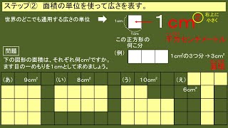 ４年算数「面積」②面積の単位と長方形・正方形の公式