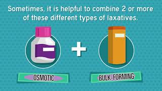 Constipation - Selecting your Laxative