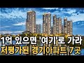 1억 있으면 '여기'로 가라. 경기도 사람도 모르는 초 저평가 경기도 아파트 TOP 7 [부동산 전망 부동산 하락 부동산 폭락 소도권 아파트 매매 투자 GTX]