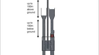Double Acting Hydraulic Ram pump animation