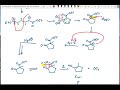 Conjugate Addition and Michael Addition