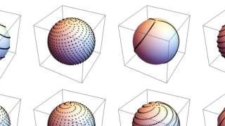 A New Computationally Efficient Method For Spacing Points Equally On A Sphere