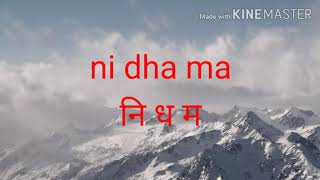 Mere dholna sun song lyrics in Hindi,english by shreya ghoshal and m.g sreekumar