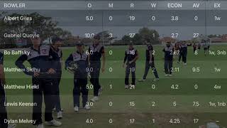 AW Green Shield Round 5 Highlights: Eastern Suburbs Cricket Club v Mosman Cricket Club